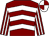 Maroon & white chevrons, striped sleeves, quartered cap