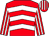 Red & white chevrons, striped sleeves & cap