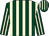 Dark green and beige stripes