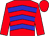 red and blue chevrons, red sleeves and cap