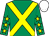 EMERALD GREEN, YELLOW cross belts, EMERALD GREEN sleeves, YELLOW stars, WHITE cap