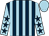 Dark blue and light blue stripes, light blue sleeves, dark blue stars, light blue cap