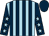 Light blue and dark blue stripes, dark blue sleeves, light blue stars, dark blue cap