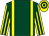Dark green, yellow braces, yellow & dark green striped sleeves, yellow & dark green hooped cap