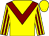 Yellow, maroon chevron, striped sleeves