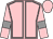 Pink, grey seams and armlets