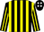 Black & yellow stripes, black cap, white spots