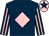 Dark blue, pink diamond, striped sleeves, pink cap, dark blue star