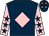 Dark blue, pink diamond, pink sleeves, dark blue stars, dark blue cap, pink stars