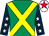 Emerald green, yellow cross belts, dark blue sleeves, white stars, white cap, red star