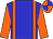 Blue body, orange braces, orange arms, orange cap, blue quartered