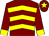 Maroon and yellow chevrons, maroon sleeves, yellow cuffs, yellow star on cap