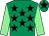 Emerald green, black stars, light green sleeves, emerald green cap, black star