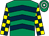 Emerald green & dark blue chevrons, dark blue & yellow check sleeves, emerald green & white hooped cap