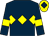 Dark Blue Body, Yellow Triple Diamond, Dark Blue Arms, Yellow Armlets, Yellow Cap, Dark Blue Diamond