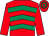 Red & emerald green chevrons, red sleeves, hooped cap