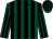 Dark green, black stripes