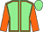 Light green, orange seams, orange arms, light green cap