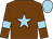 Chocolate, light blue star, light blue armlets and cap