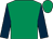 Emerald green, dark blue sleeves