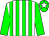 White body, big-green striped, big-green arms, big-green cap, white star