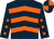 Dark blue, orange chevrons, dark blue sleeves, orange stars, quartered cap