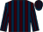 Dark blue and brown stripes