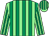 Light green, emerald green stripes