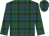 tartan