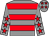 Grey body, red hooped, grey arms, red stars, grey cap, red stars