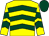 Yellow body, big-green chevron, yellow arms, big-green chevron, big-green cap