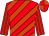 red and tangerine diagonal stripes, striped sleeves,quartered cap