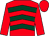 Red, dark green chevrons, red sleeves and cap