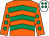 Orange, emerald green chevrons, orange sleeves, emerald green spots, white cap, emerald green spots