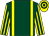 Dark green, yellow braces, yellow and dark green striped sleeves, hooped cap