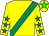 YELLOW, emerald green sash, emerald green stars on sleeves, yellow cap, green star