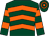 Dark green, orange chevrons, hooped sleeves and cap