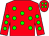 red, green spots