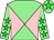 Light green, pink diabolo, light green sleeves, green stars, light green cap, green star