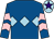 Royal blue, light blue triple diamond, royal blue sleeves, pink chevrons, light blue cap, purple star