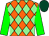 Orange body, light green diamonds, green arms, dark green cap