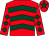 Red, dark green chevrons, diamonds on sleeves, red cap, dark green star