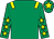 Emerald green, yellow epaulettes, yellow stars on sleeves, yellow star on cap