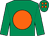 Emerald green, orange disc, orange spots on cap