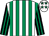 White and emerald green stripes, black and emerald green striped sleeves, white cap, emerald green stars