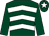 Dark green, white chevrons, dark green sleeves, dark green cap, white star