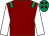 Maroon, emerald green epaulettes, white sleeves, emerald green cap, maroon stars