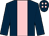 dark blue, pink stripe, pink spots on cap