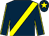 Dark blue, yellow sash, yellow seams on sleeves, yellow star on cap