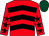 Red & black chevrons, black stars on sleeves, dark green cap